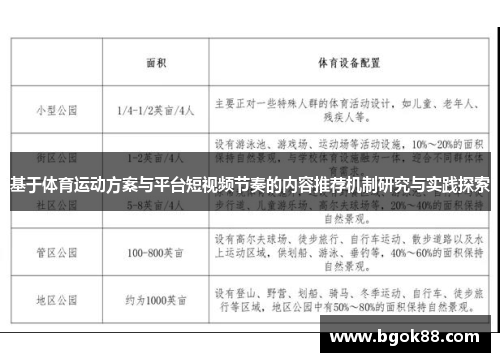 基于体育运动方案与平台短视频节奏的内容推荐机制研究与实践探索